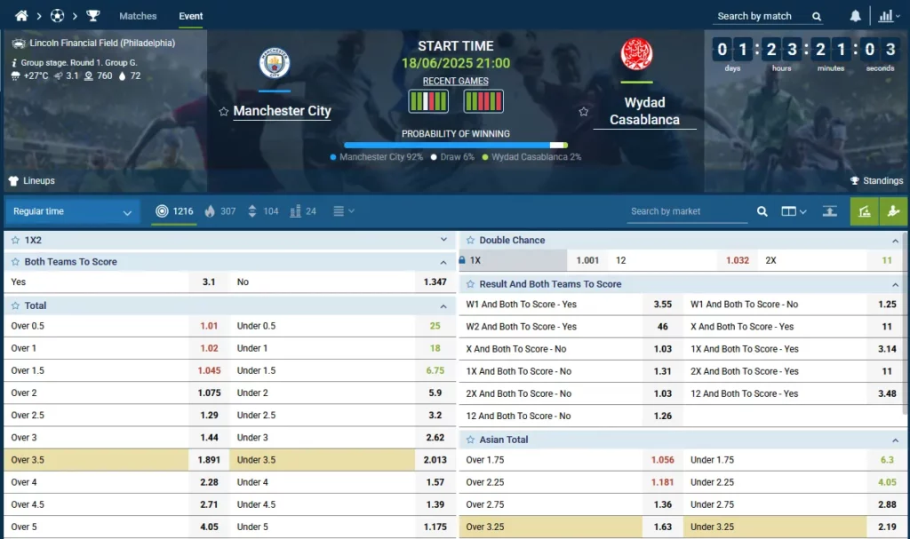 Club World Cup Betting 1xBet
