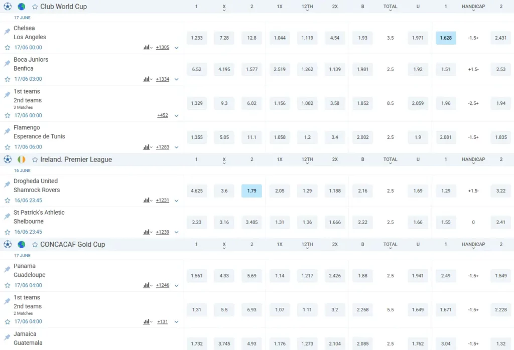 Football Betting at 1xBet