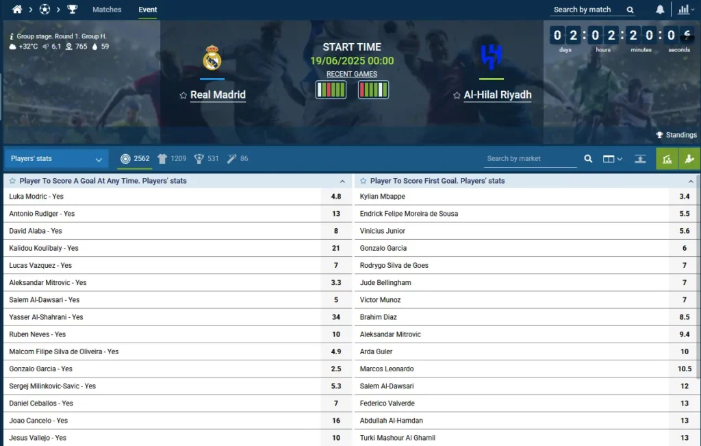 Players' stats bets 1xBet