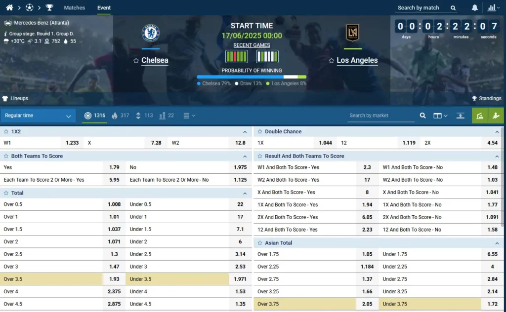 Types of Football Bets
