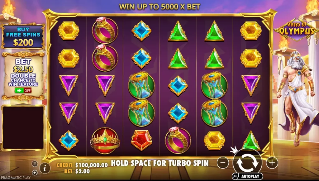 Gates of Olympus Gameplay Gates of Olympus Gameplay