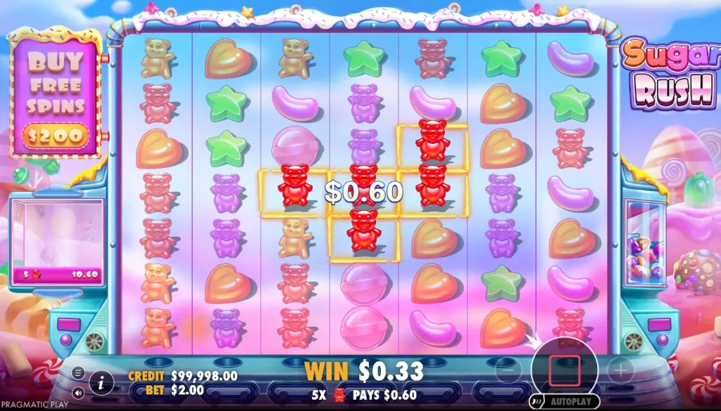 Sugar Rush Win Sugar Rush Win
